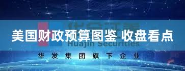 美国财政预算图鉴 收盘看点