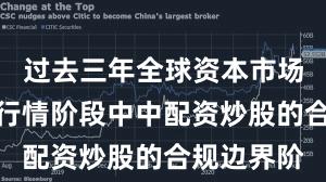 过去三年全球资本市场在结构性行情阶段中中配资炒股的合规边界阶